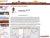 Cfds For Far More Adaptable On The Web Inventory Buying And Selling