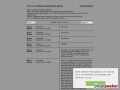 Bonus Containing Checking Records Data